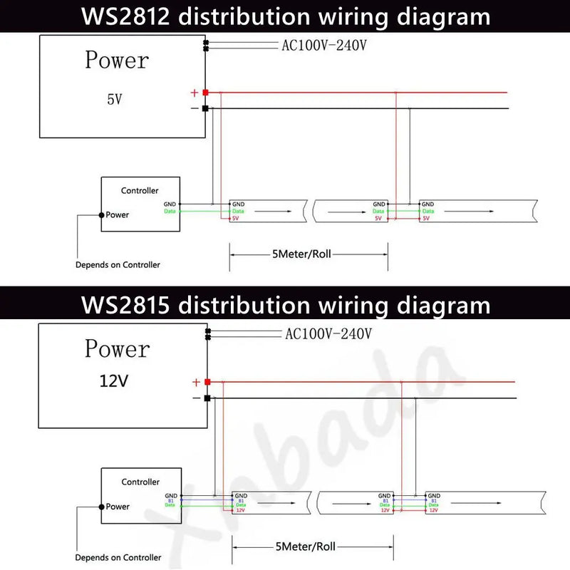 LED 1-3m ws2812b ws2815 tira conduzida 144 pixels/leds/m endereçável ic inteligente 5050 rgb conduziu a luz de tira ip30/ip65/ip67 dc5v/12v