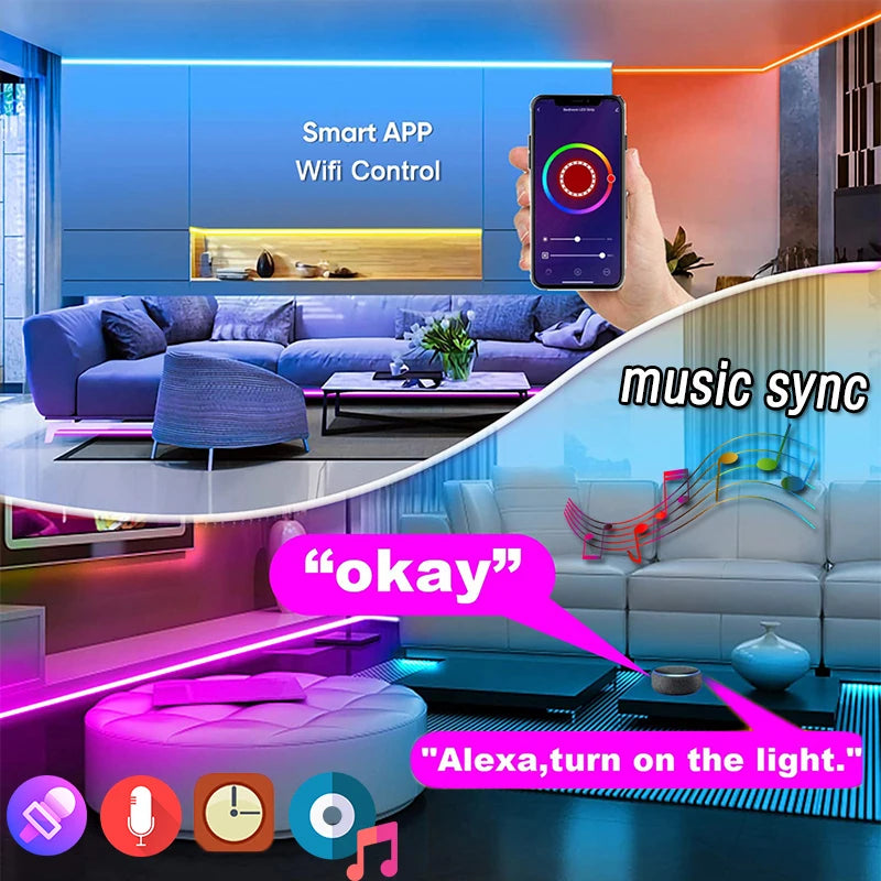 10M/Roll TUYA LED Light Strips Smartlife APP Control Pixel WS2811 12v RGBIC LED Strip Lights With MIC Dreamcolor Flexible Tape