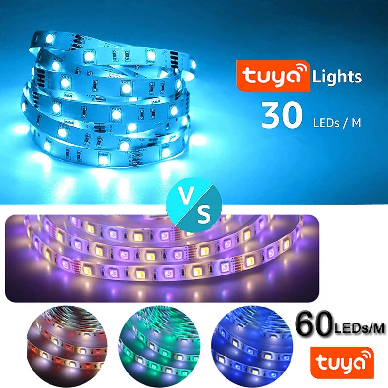 10M/Roll TUYA LED Light Strips Smartlife APP Control Pixel WS2811 12v RGBIC LED Strip Lights With MIC Dreamcolor Flexible Tape